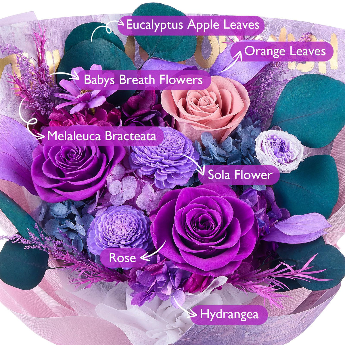 Eterfield gift-ready packaging makes it a convenient present.