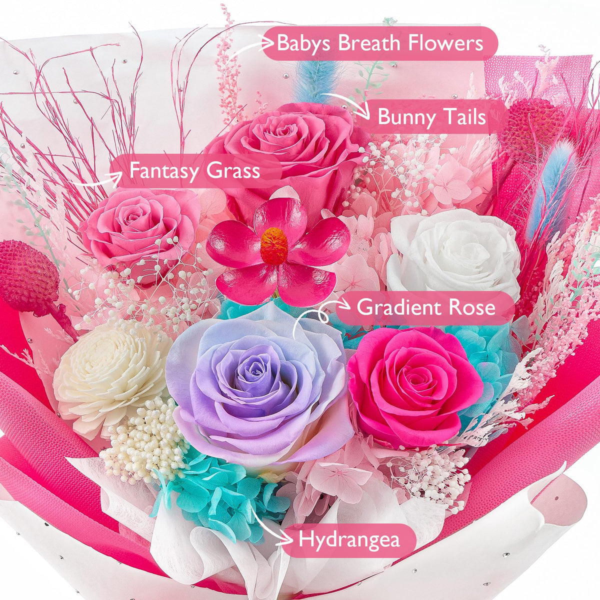 Eterfield Preserved Rose Arrangement ready to gift for occasions.