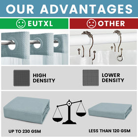 EUTXL Fog Blue waffle weave detail highlights elegant texture and durable construction.