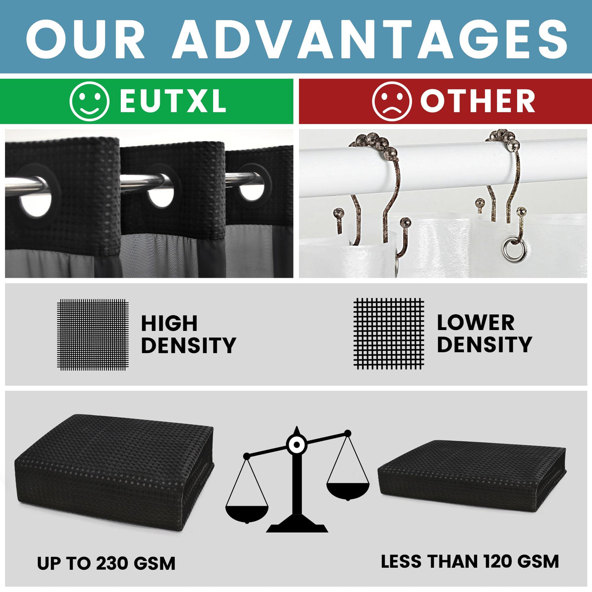 EUTXL curtain 71x74 provides ample coverage for standard showers