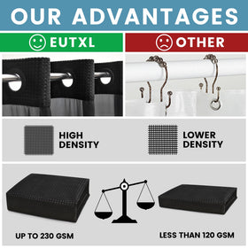 EUTXL curtain 71x74 provides ample coverage for standard showers
