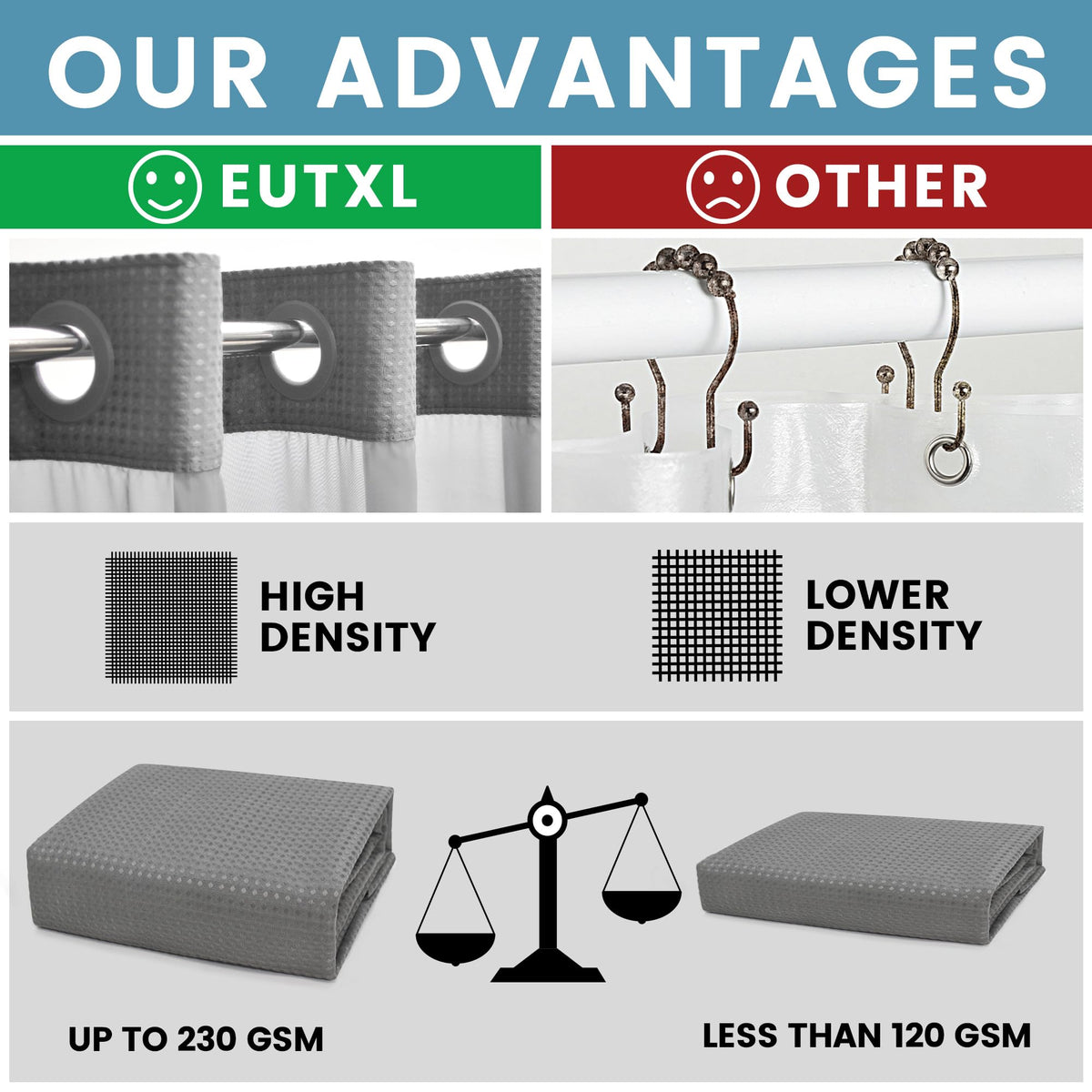 EUTXL waffle weave texture curtain adds elegance and durability