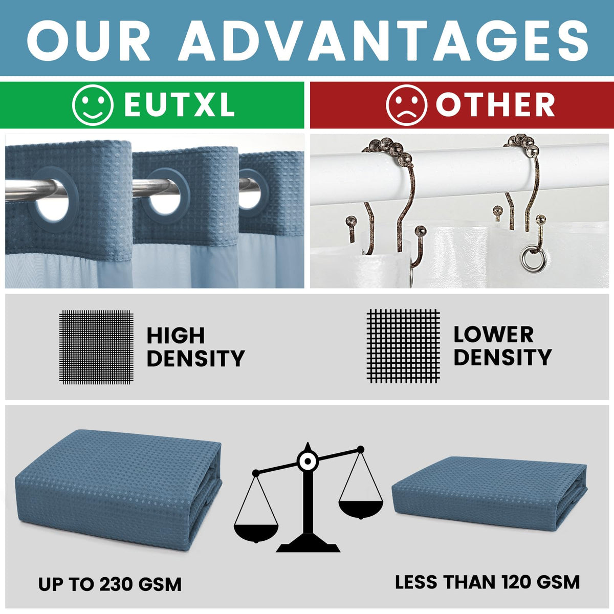 EUTXL snap-in liner for fast shower setup and dependable splash control.
