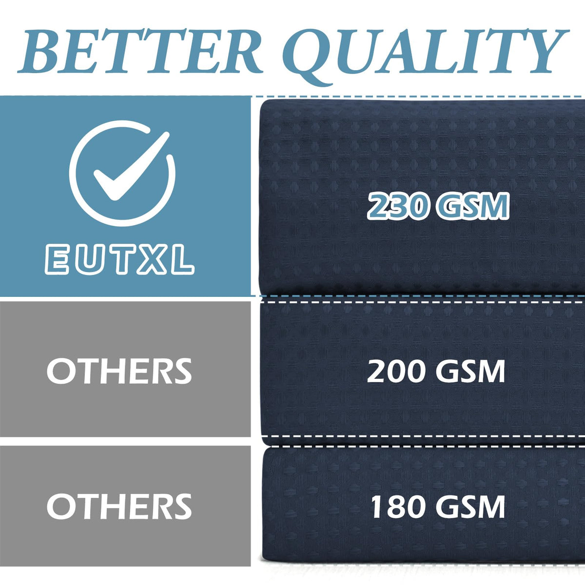 EUTXL snap-in liner for easy replacement and quick dry after showers.