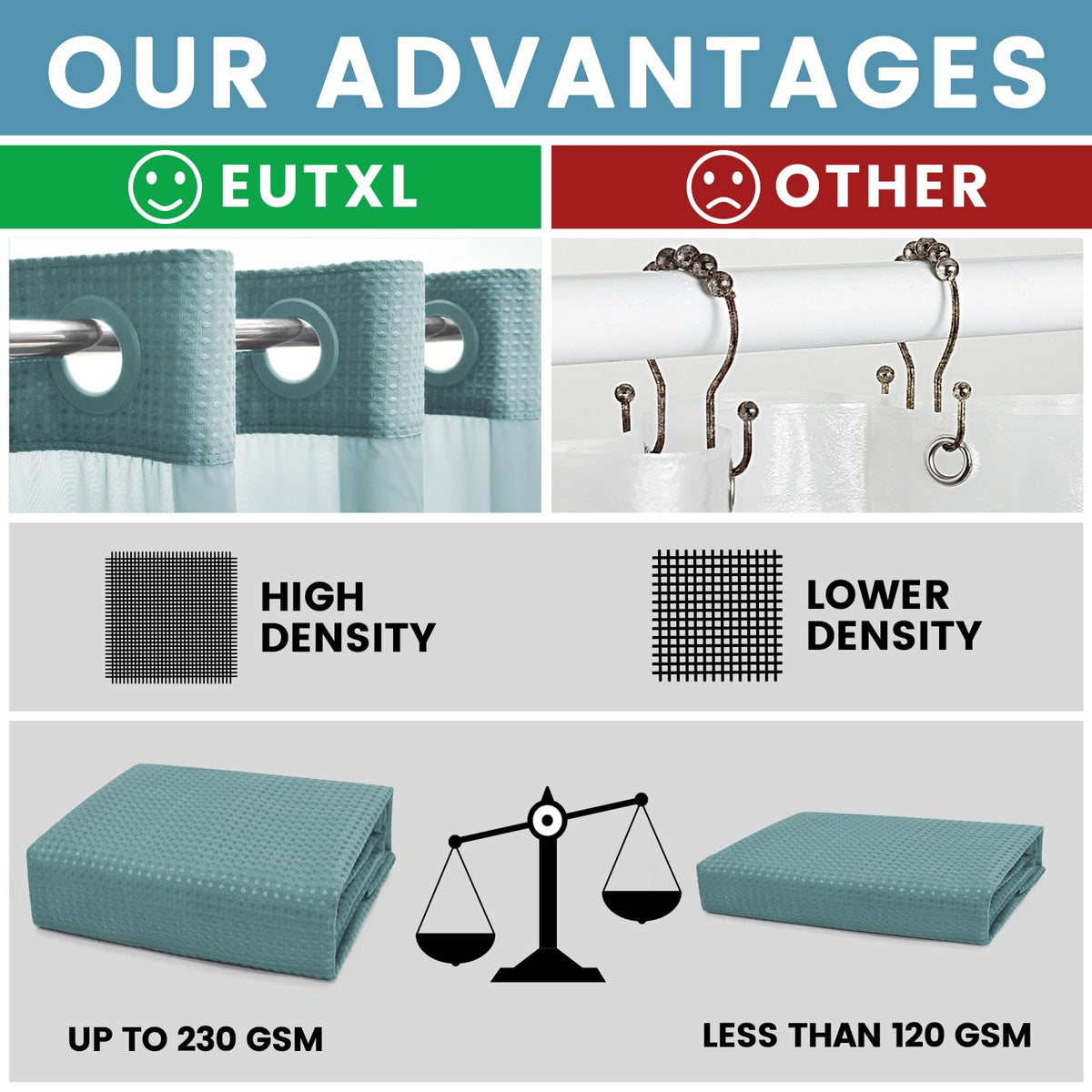 EUTXL teal no-hook curtain with dimensions 71x74 for standard baths.