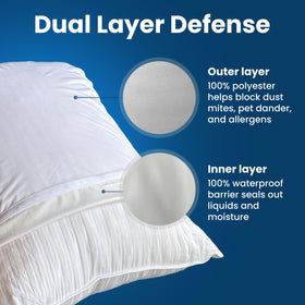 Everlasting Comfort breathable pillow protector providing cooling comfort for hot sleepers