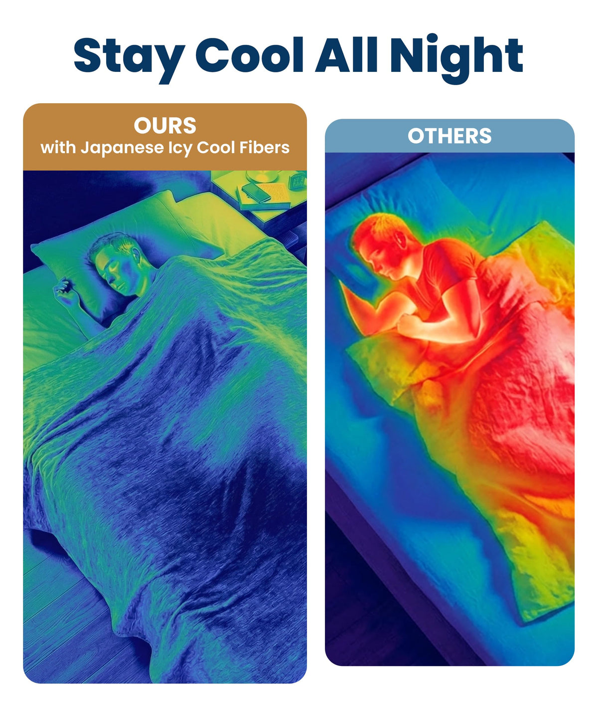 Color options for the Everlasting Comfort blanket to match decor.