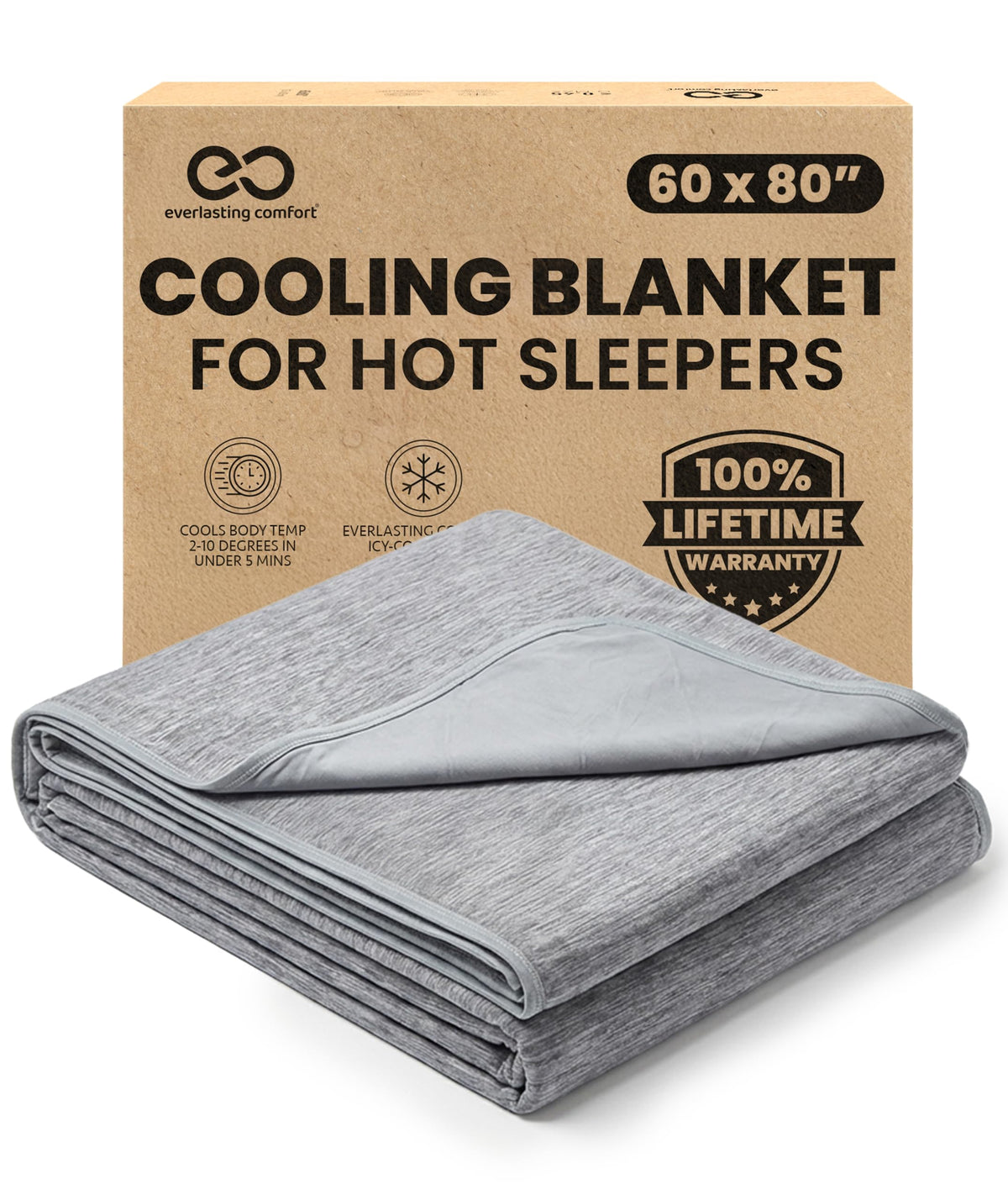 Everlasting Comfort cooling blanket with icy cool fibers for a refreshed night.