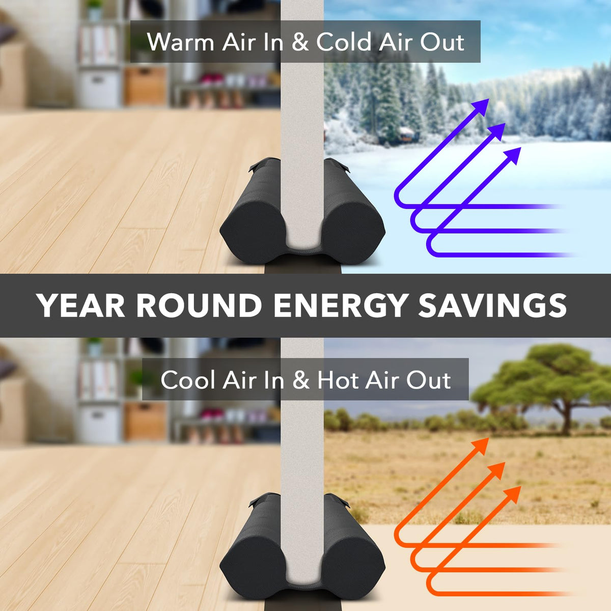 Everlasting Comfort seal fits doors 30 to 36 inches wide for versatile protection.