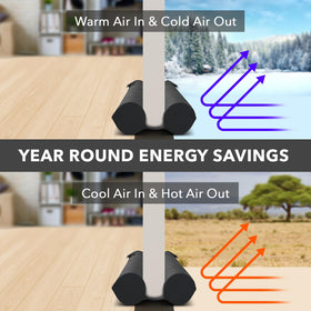 Everlasting Comfort seal fits doors 30 to 36 inches wide for versatile protection.