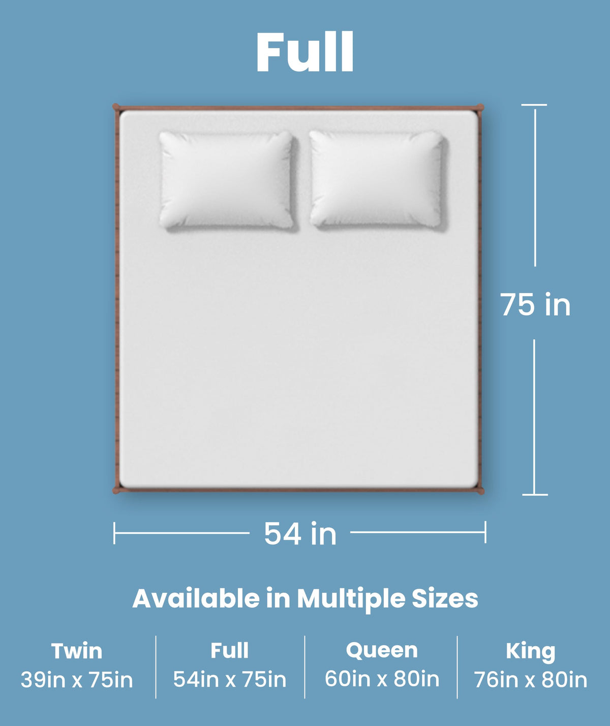 Everlasting Comfort dust mite proof cover guards against allergens at night