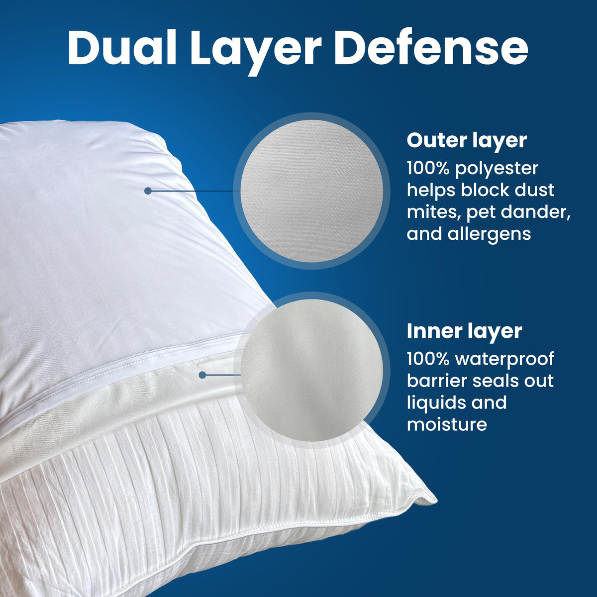 Everlasting Comfort dust mite-proof pillow case white protects against common allergens.