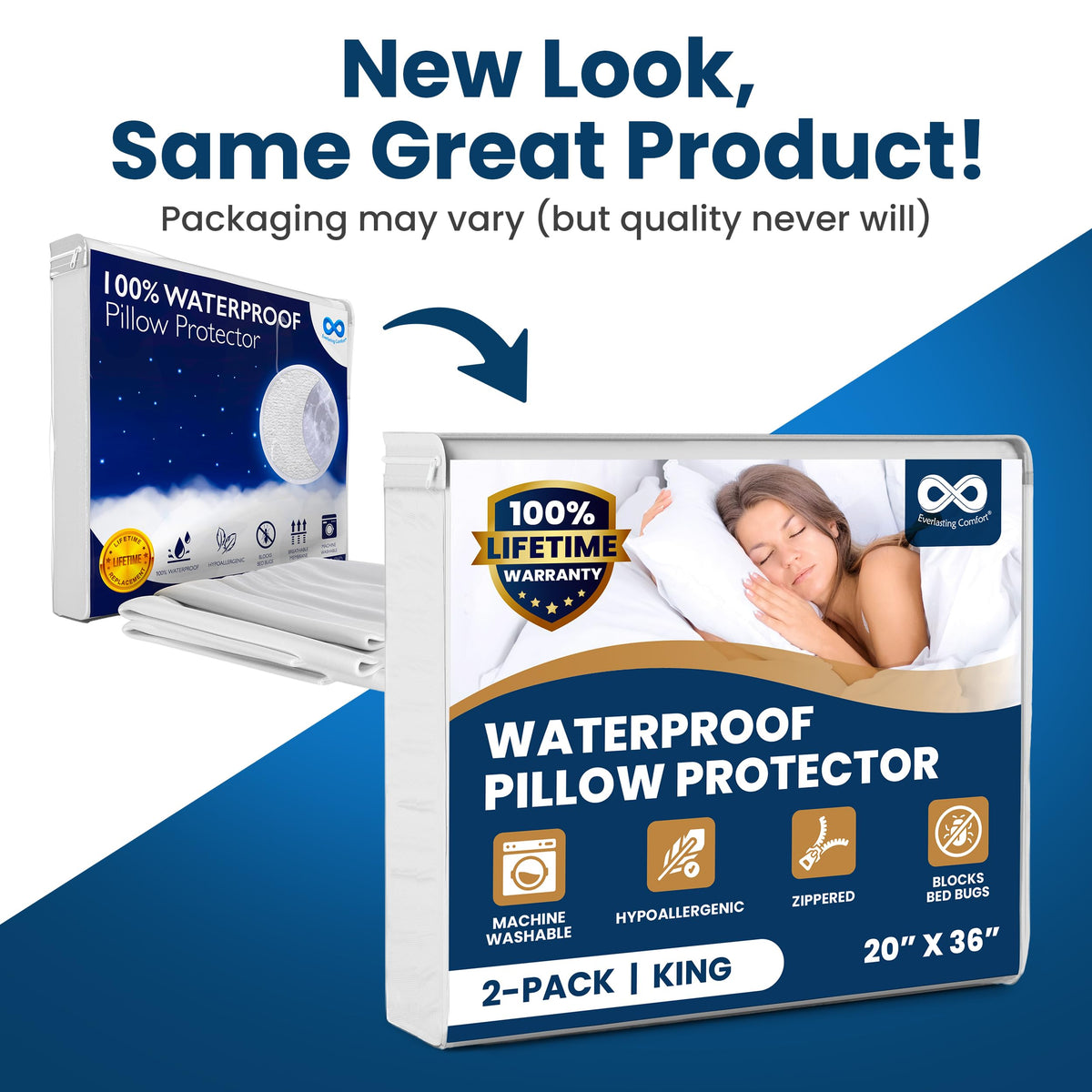Everlasting Comfort hotel-grade pillow protector creates clean, comfortable guest-ready bedding.