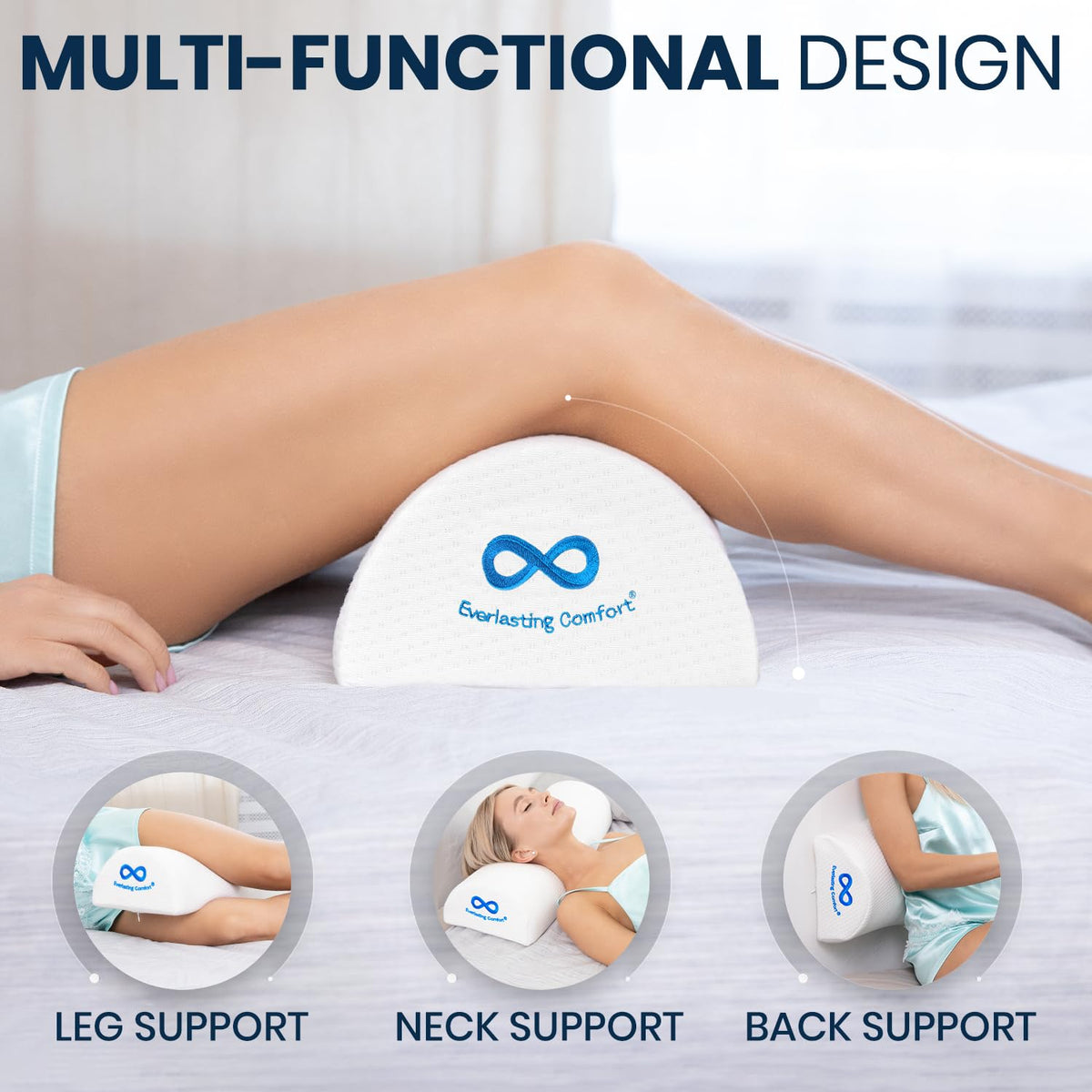 Everlasting Comfort memory foam cutaway demonstrates density for durable support.