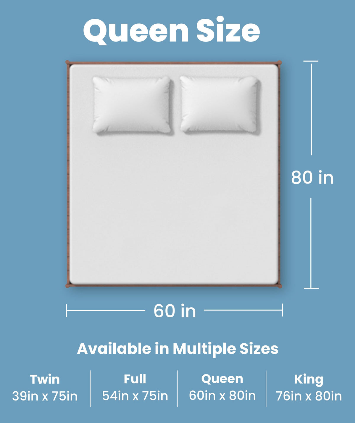 Everlasting Comfort bed-bug and dust-mite proof cover promotes a cleaner sleeping space