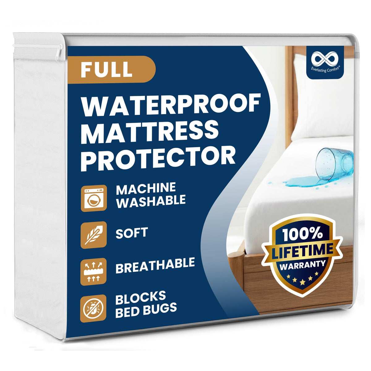 Everlasting Comfort waterproof mattress protector shields against spills on a full bed