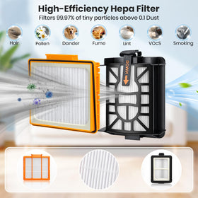 Everong Shark UR2360S pre-motor filters trap dust before motor intake
