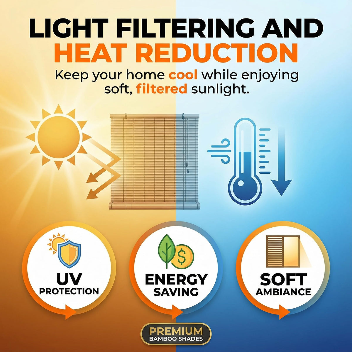 EVOZEN bamboo blinds easy-installation lets you mount quickly with basic hooks.