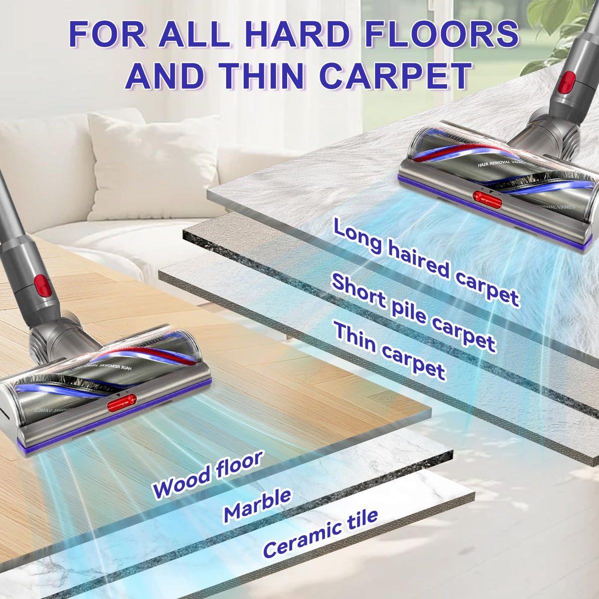 Extolife 180-degree swivel head reaches under furniture and tight spaces