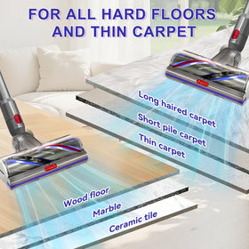 Extolife 180-degree swivel head reaches under furniture and tight spaces