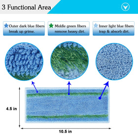 Extolife M6 pad inner light blue fibers trap dirt effectively.