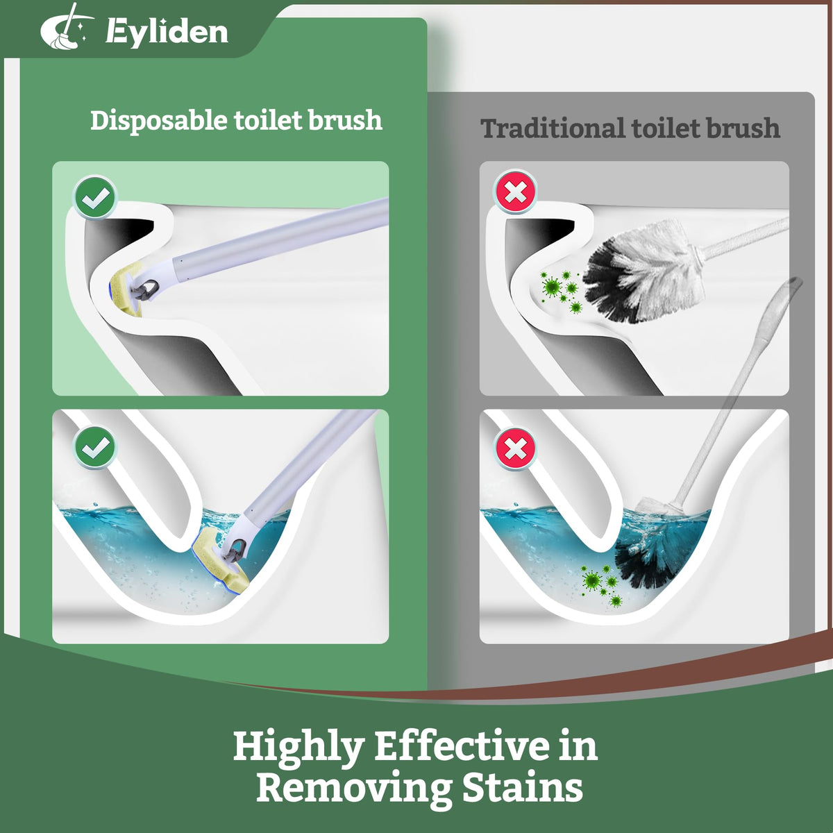Eyliden 360-degree head reaches under the rim and into the trap.