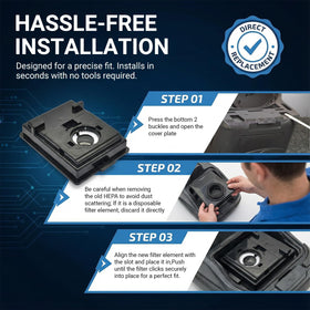 EZ SPARES E2 filter installation made simple; no adapters needed.