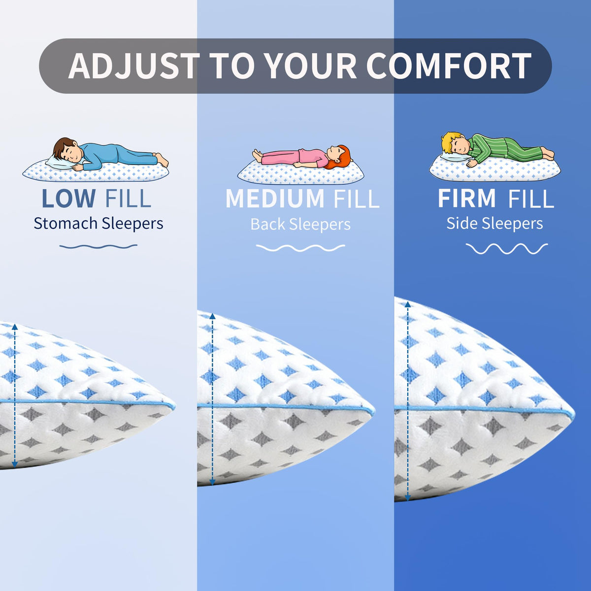 Ezepilw cooling pillow with dual-sided fabric for seasonal comfort.