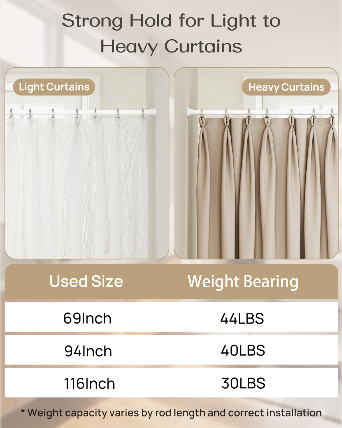 EZFurni pin-lock adjustment system provides stable, weight-ready hanging