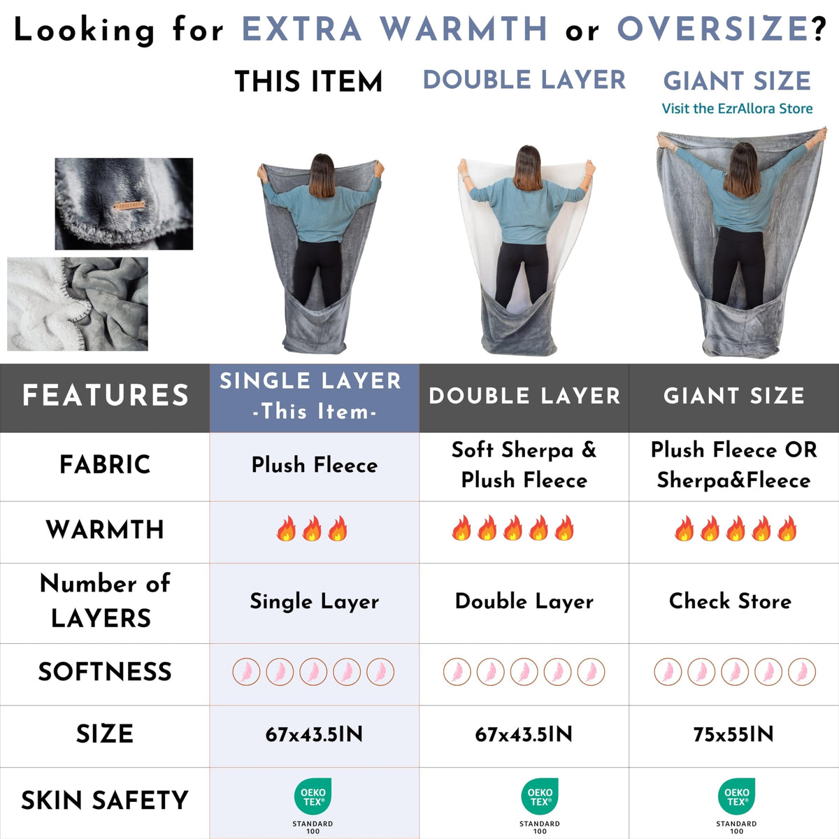 Lightweight 350GSM fleece delivers warmth without bulk for indoor lounging.