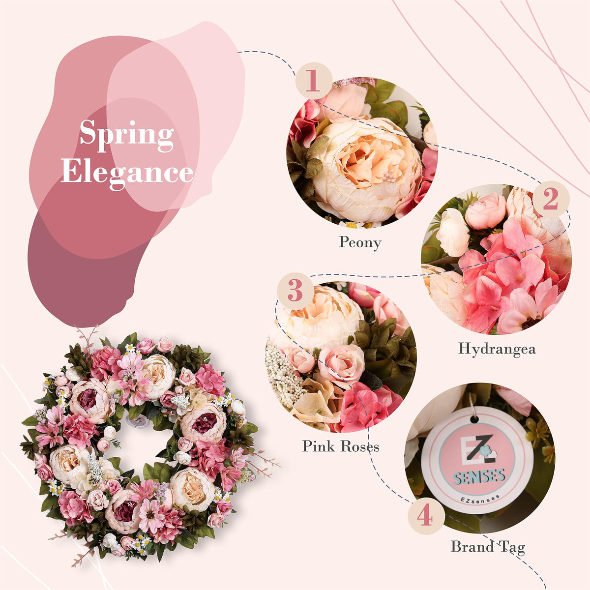 EZsenses Peony Wreath greenery detail highlighting fade resistant materials