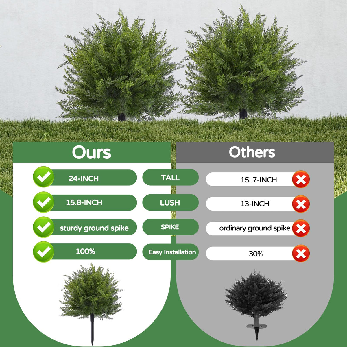 FAJUNZH cedar topiary UV protection keeps vibrant look through sun and weather.