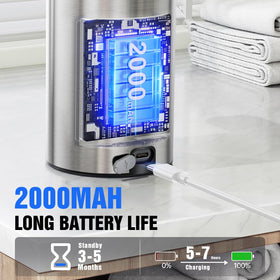 Fantictas USB-C rechargeable battery for long, cordless operation.
