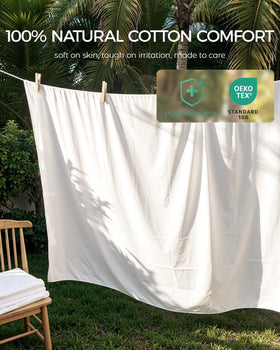 FAUNNA 360-degree protection graphic emphasizes full mattress coverage