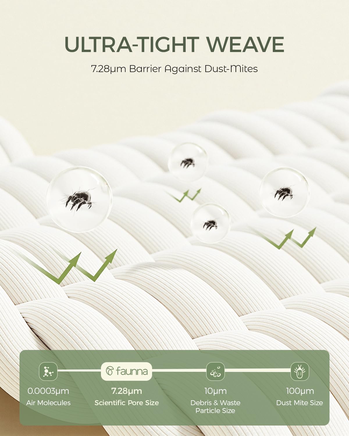 FAUNNA bed bug proof fabric texture reduces allergen exposure nightly.
