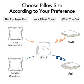 Favriq versatile inserts fit cushions for couches, beds, and offices.