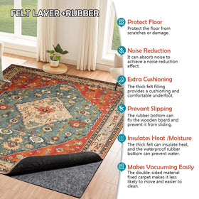 Fchuswty durable material extends rug life and protects floors
