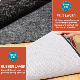 Fchuswty felt and TPR backing highlights durability and grip