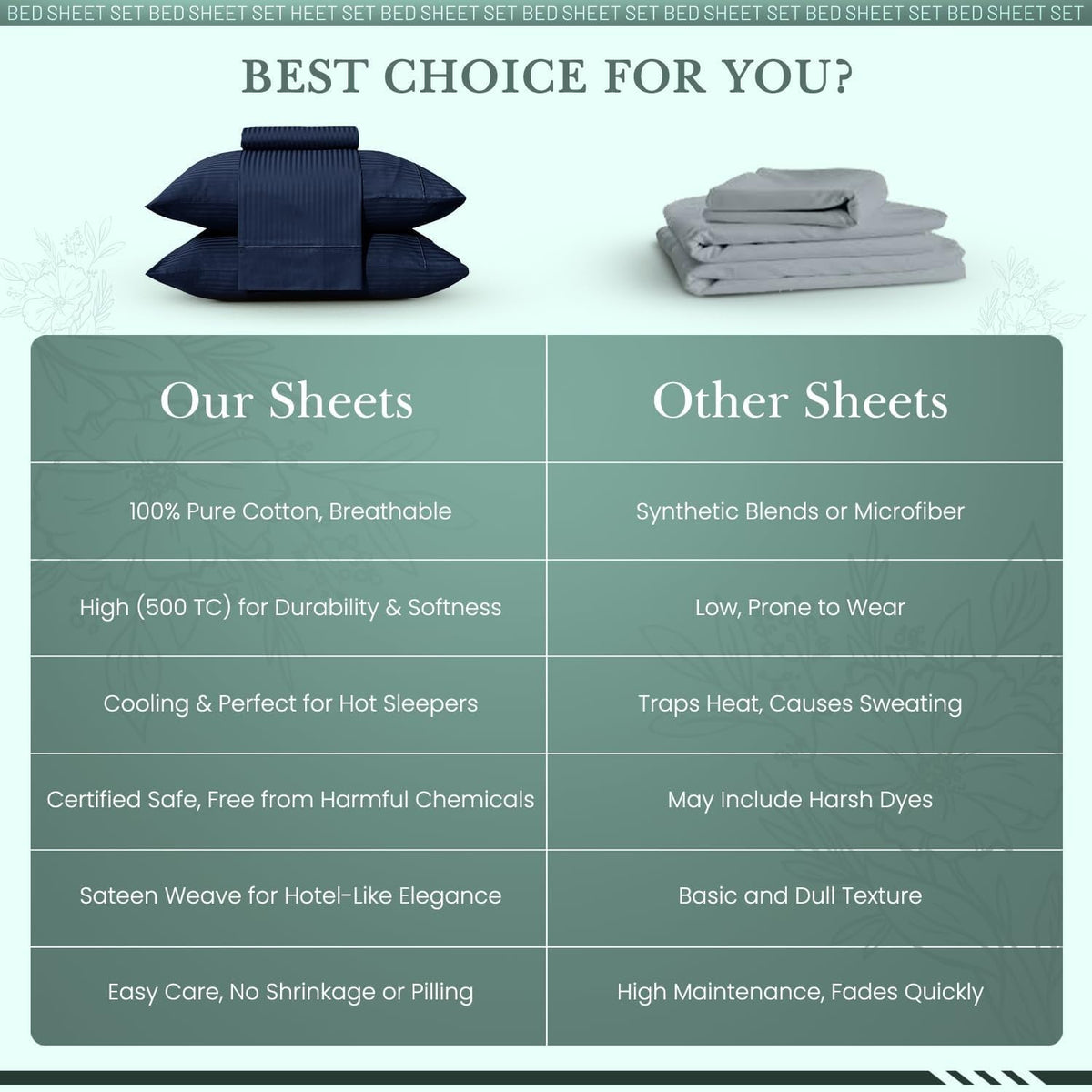 Care instructions visual for Feather & Stitch New York 500TC damask sheet set
