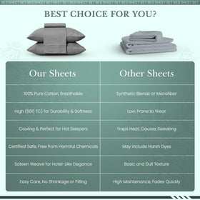 Feather & Stitch New York easy-care cotton sheets for everyday use