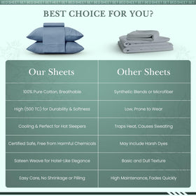 OEKO-TEX certified fabric from Feather & Stitch New York promotes safety and comfort.