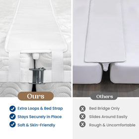 FeelAtHome guest-ready configuration perfect for bedrooms