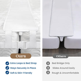 FeelAtHome high-density foam core provides a comfortable, durable sleep surface.