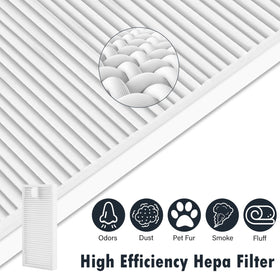 Fenkabs E10S microfiber mop pads absorbent and stain-ready.