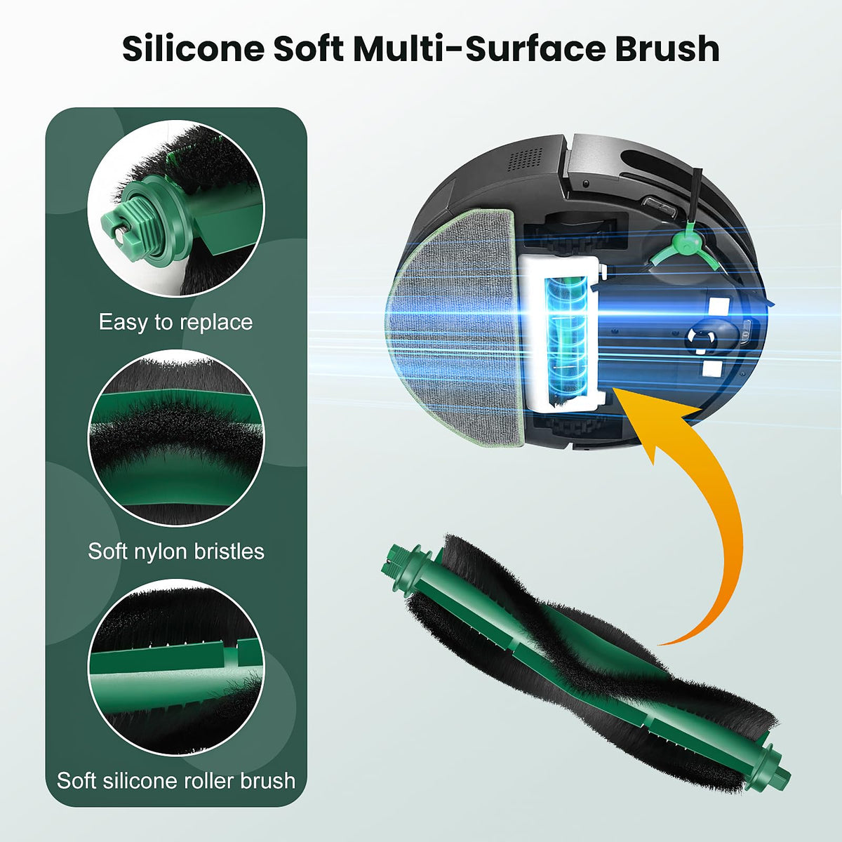 Fenkabs Roomba high-efficiency filters capture fine dust and particles