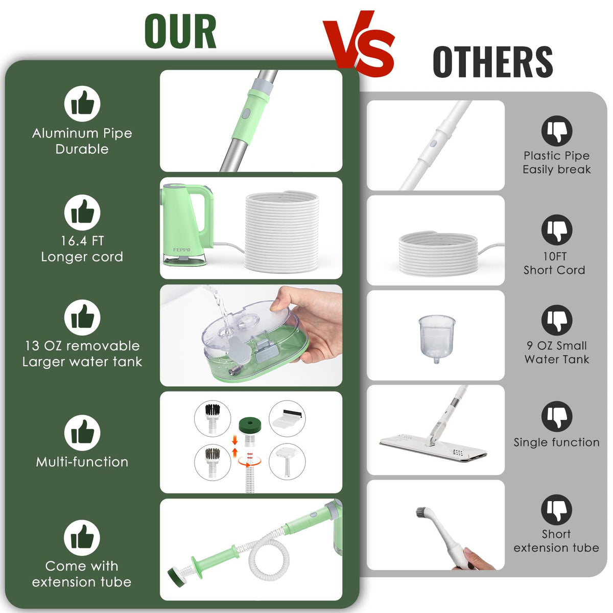 FEPPO window squeegee accessory for spotless glass surfaces.