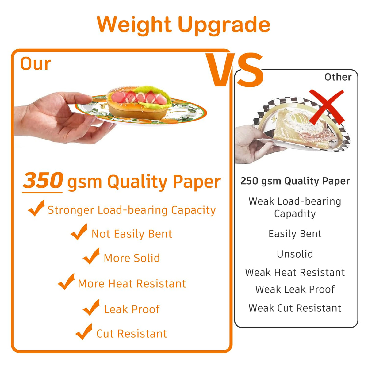Fexivo orange tableware set for 25 guests, convenient disposal.