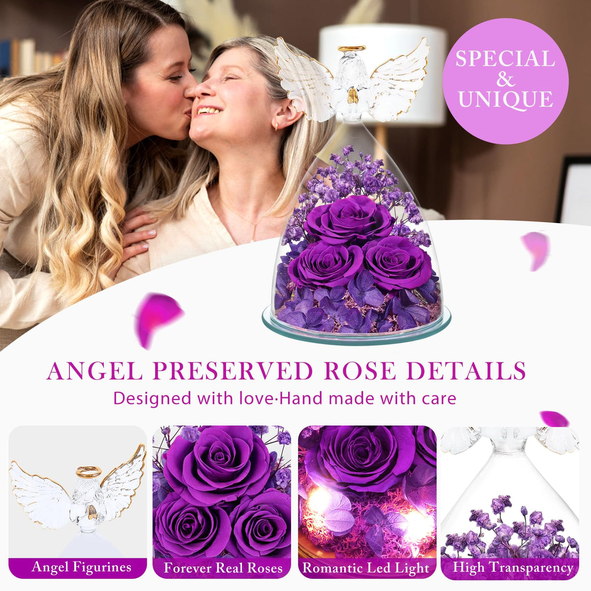 FIACO birthday gift for women includes a personalized gift card
