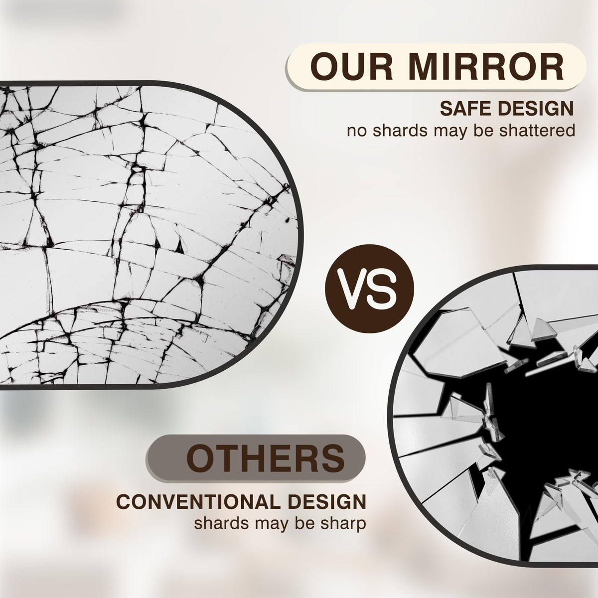 Secure, drop-tested packaging protects mirrors during delivery