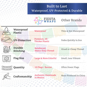 Fiesta Wraps five-banner total-length showcase highlighting 92 feet of festive decor.